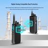 Zhongyitong PD880EX Explosion-Proof Digital Walkie-Talkie (CN version)
