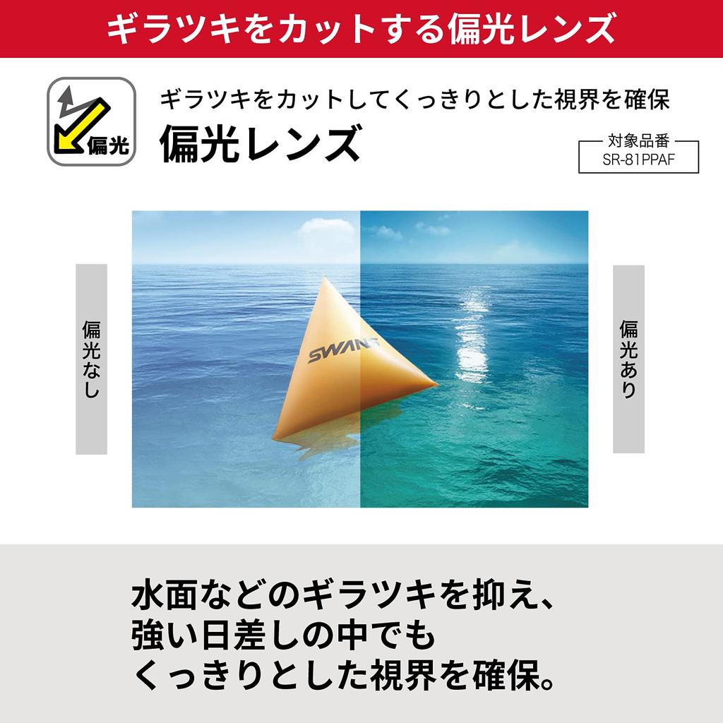 SWANS Ascender CLA Swimming Made In Clear X Polarized ASENDER Racing Goggles with FINA Certified SR-81PPAF Goggles, Japan, Smoke, Cushion,