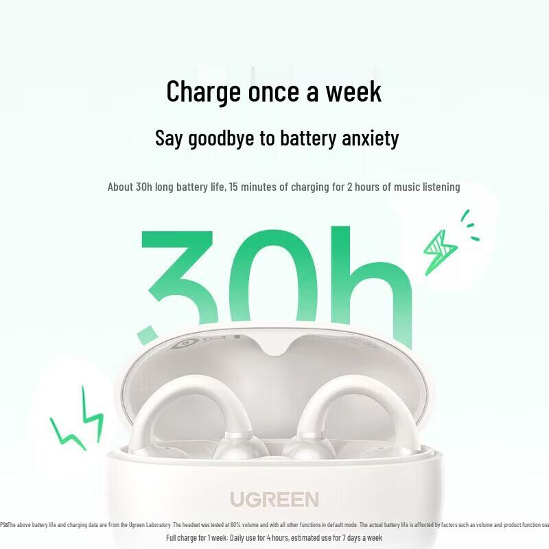 Ugreen Open-Ear True Wireless Bluetooth Ear Clip Headphones