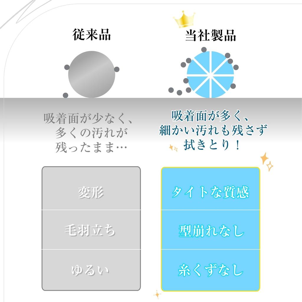 Set of 8 20x20cm Microfiber Eyeglass Cleaning Perfect for Cleaning LCD Camera Precious Natural and Cloths, Glasses, Computers, Cameras, Eyeglasses,