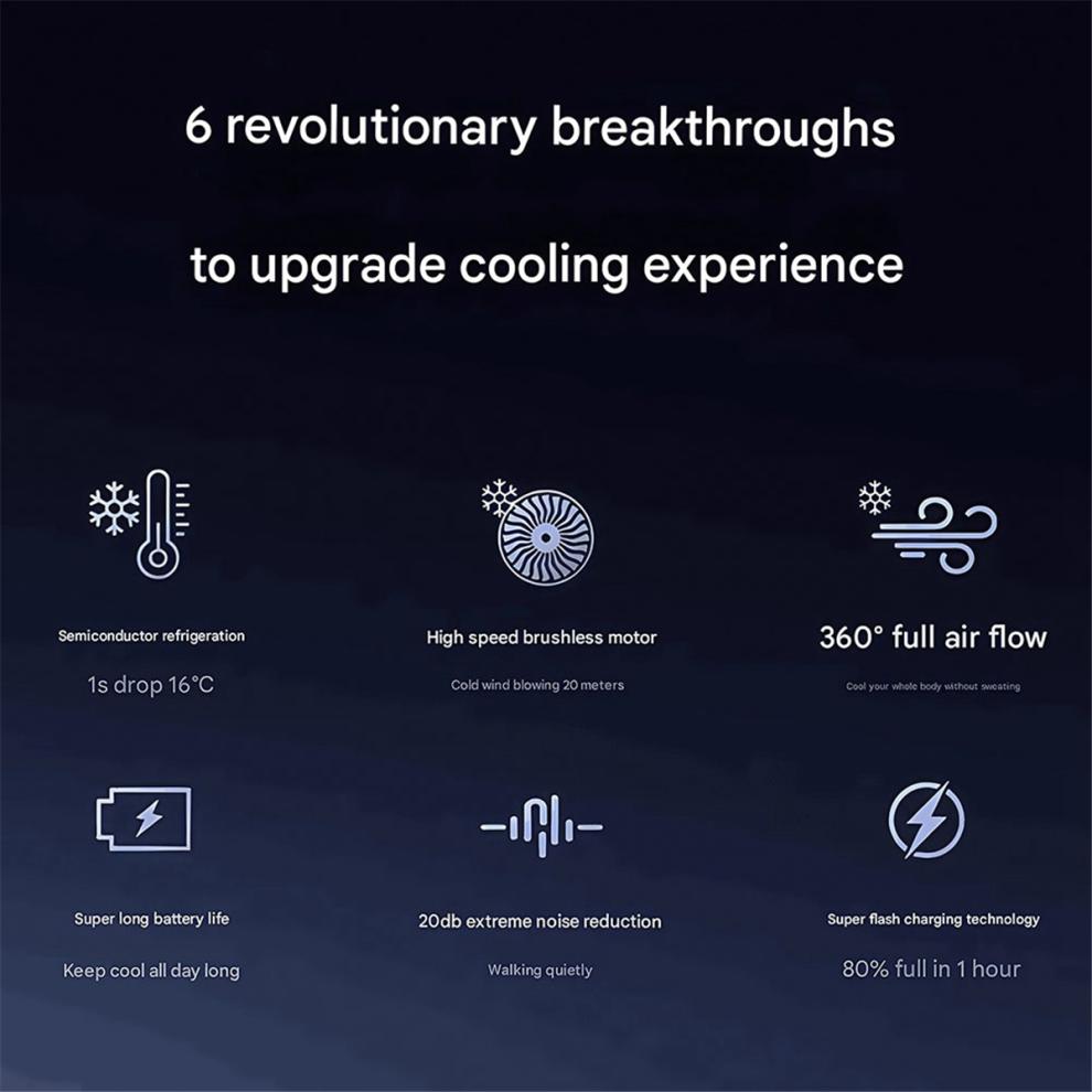 Ventilador de Mão USB Pequeno Ventilador Ultra-Alta Velocidade Potente A