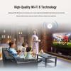 H3C Whole-Home WiFi 6 Ceiling AP System with 2.5G PoE Router (CN Version)
