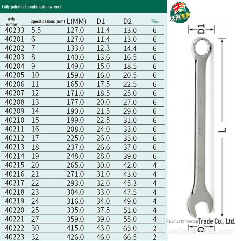 Shida Tools 40205 Dual-Purpose Auto Repair Wrench - Open & Plum Wrench