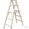 Bouwgereedschap – Ladders