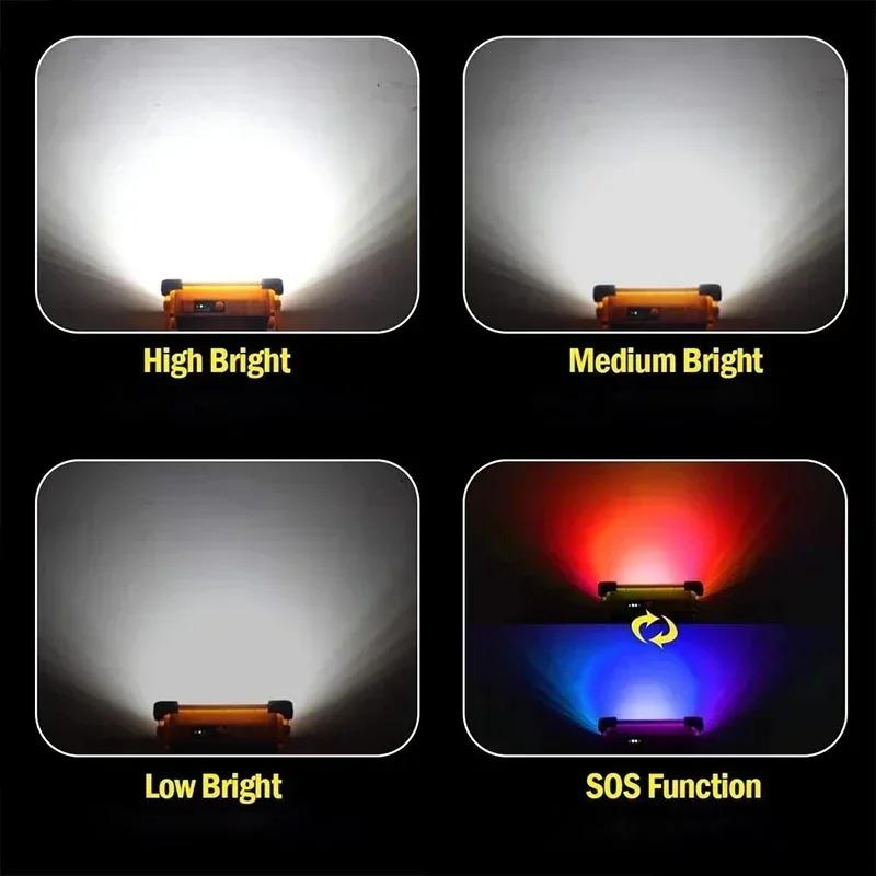 100W Zonneschijn Schijnwerper Buiten Draagbare LED Reflector Spot Oplaadbare Projector Schijnwerper Bouwlamp Nood Buiten Kampeerlicht