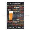 Vintage Hurra Bier Sticker German Beer Purity Law Reinheitsgebot Metal Mural Painting Club Bar Design Wall Mural Tin Sign Poster