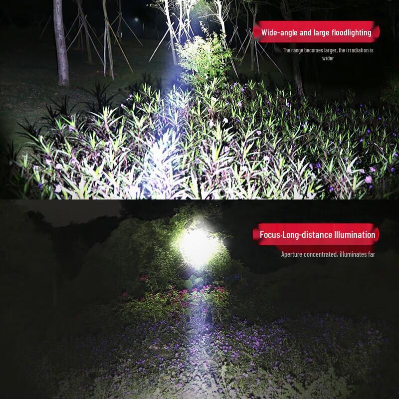 Shenhuo Rechargeable LED Headlamp