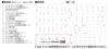 Pit Road NE Series New WWII Japanese Navy Ship Equipment Set Plastic Model Parts NE13 1/700 (1) (Ship)