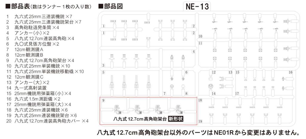 Pit Road NE Series New WWII Japanese Navy Ship Equipment Set Plastic Model Parts NE13 1/700 (1) (Ship)