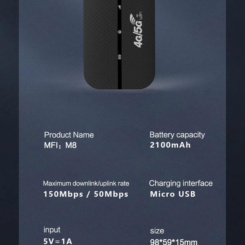 4G MiFi Wireless Portable Router for Mobile and Car Use