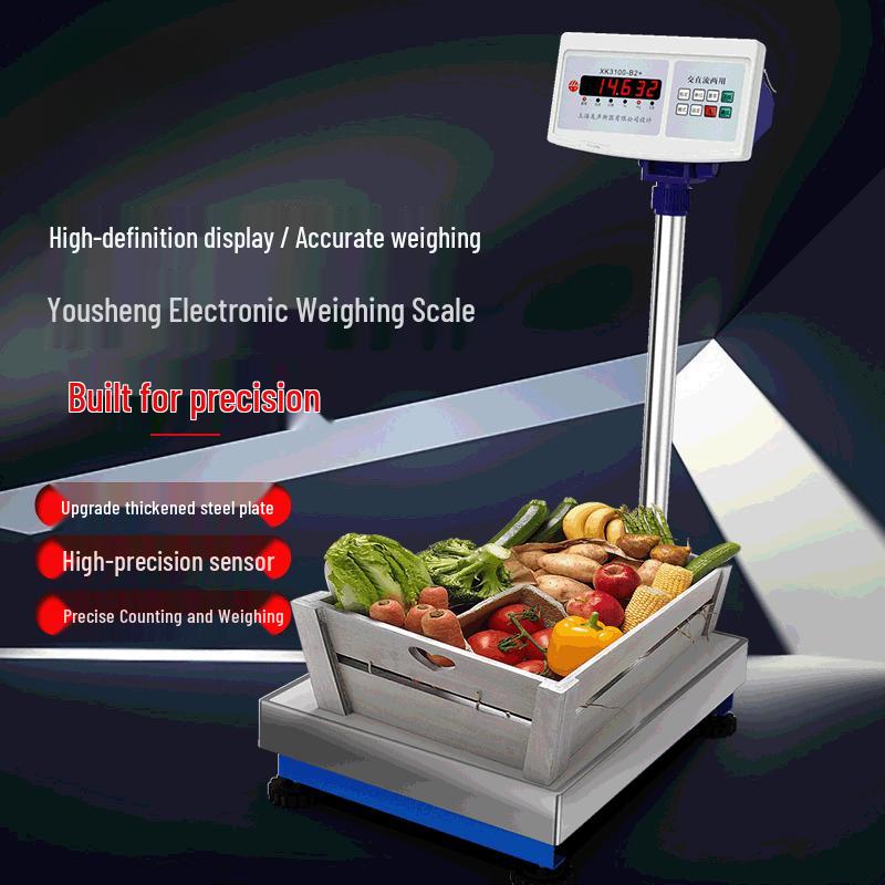 Industrial Digital Platform Scale (CN version)