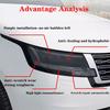 Car Headlight Protective Film For Land Rover Range Rover Evoque TPU PPF Blackened Transparent Modification Anti-scratch Sticker