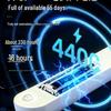 Rechargeable LED Vanity Light Strip for Makeup Tables and Bathroom Mirrors