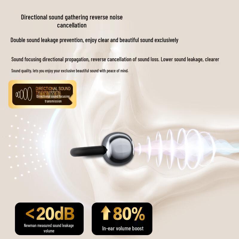 Newman A10 Ear-Clip Open-Ear Bone Conduction Bluetooth Headphones