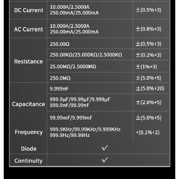 ZOYI ZT-706S 3-in-1 Automotive Oscilloscope Multimeter, True RMS with Waveform Generator, for Vehicle Repair and Electr