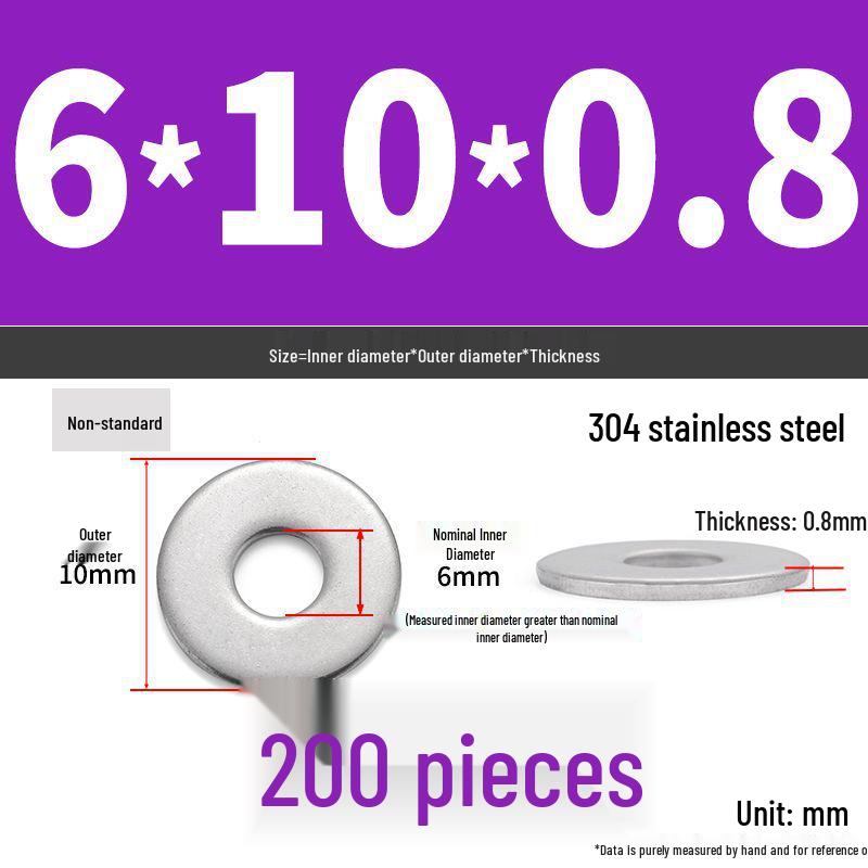 304 Stainless Steel Thickened Flat Washer Ring - Various Sizes (M1.6-M22)