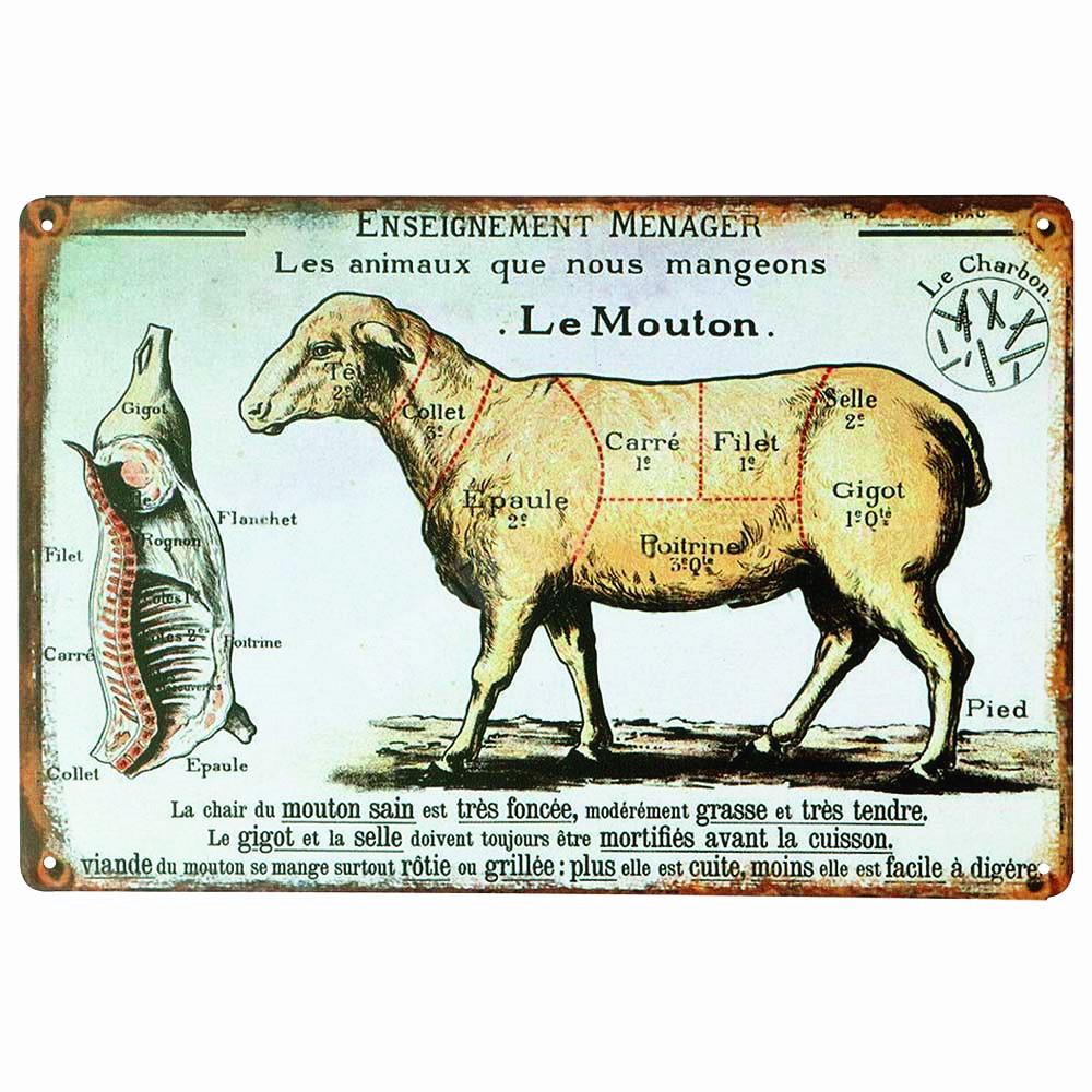 BUTCHER'S GUIDE Vintage Metall Zeichen Küche Dekorative Platten Plaque Cut Rindfleisch Pferd Huhn Schwein Poster Ente Wand Aufkleber N265