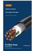 UL20234 Shielded Signal Wire with Flexible PUR Sheath – 15 Million Cycles