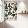Vintage Botanical Trees Plants 19th Century Scientific Illustration Tin Sign Retro Garden Art Metal Poster for Home Cafe Wall De