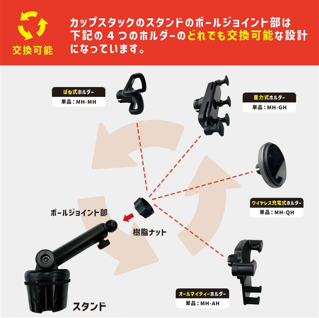 Design Original Mobile Phone Holder Set for Product [Eve Product] "Cup Stack" Gravity-Type Berlingo/Dobro/Rifter/ProAce City/Combo / Number MHC-G4