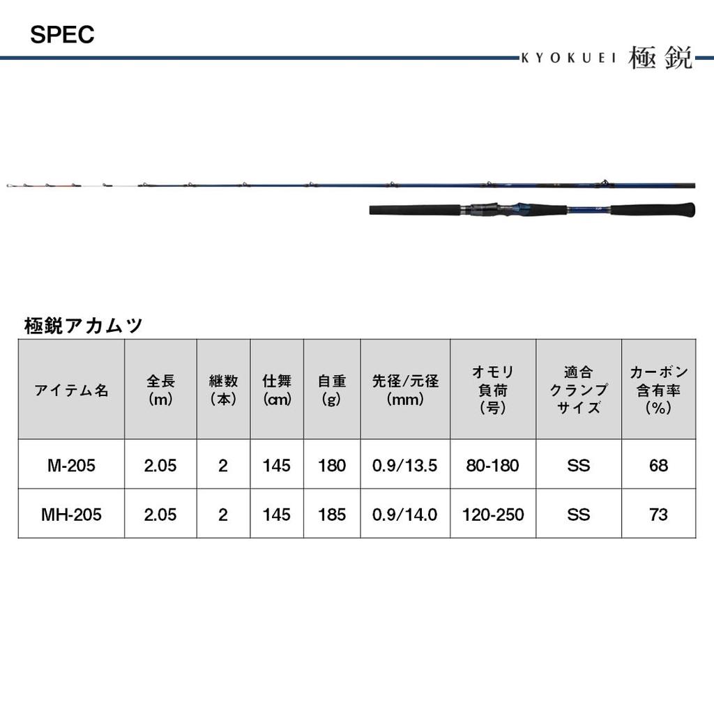 DAIWA Boat Rod Extremely Sharp Akamatsu MH-205