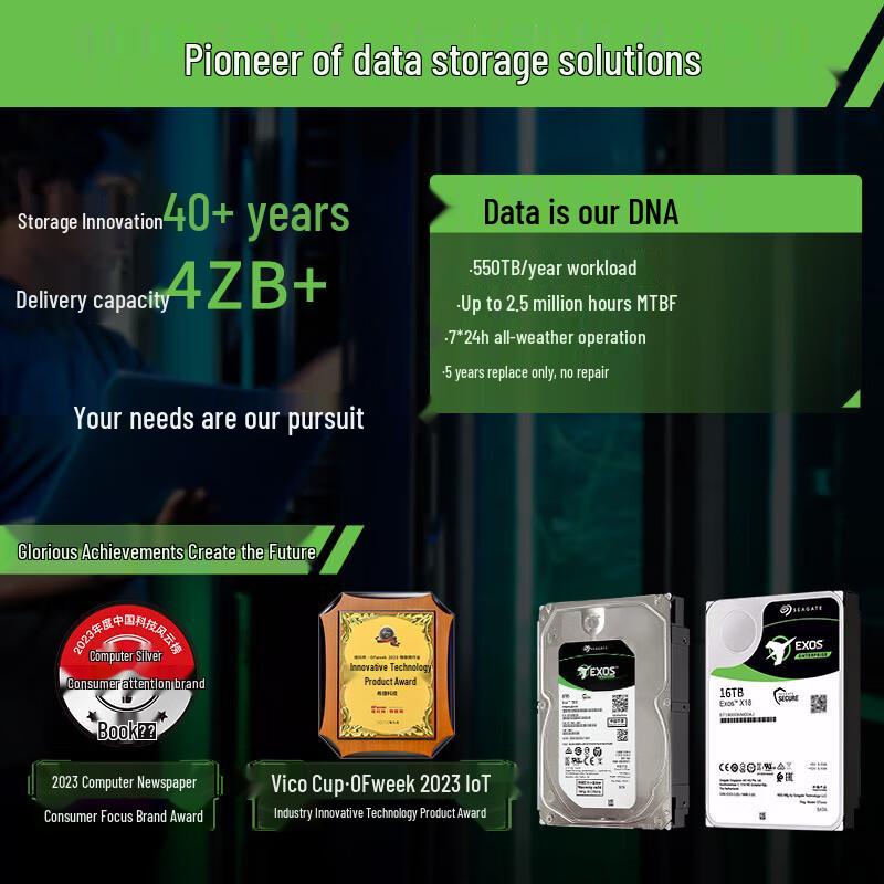 Seagate IronWolf Pro 10TB Enterprise Hard Drive