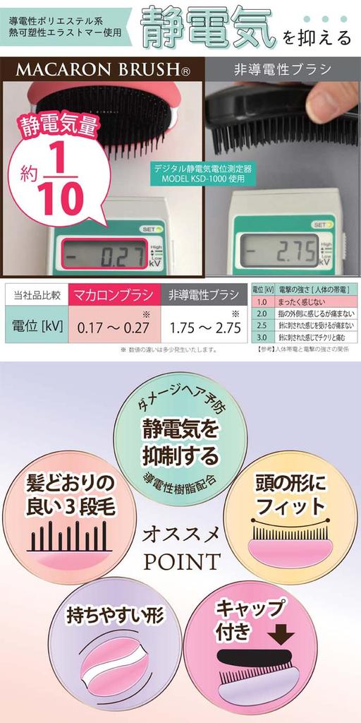 Cute and Round Like a Hair Brush That Makes Hair Smooth and Width X Height X Thickness Curved and Fitted Brush That Fits the Shape of Your Three Tiers