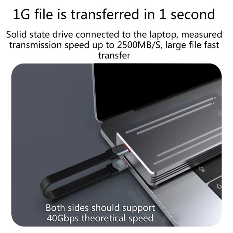 Short USB C Cable 60W PD Fast Charging Cable USB 3.1 Type C 40Gbps Short USB C to USB C Cable for 3 Device