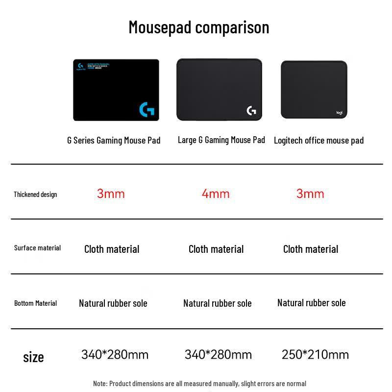 Tappetino per mouse da gioco in tessuto Logitech serie G