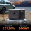 Baterii și generatoare – Generatoare și stații electrice portabile