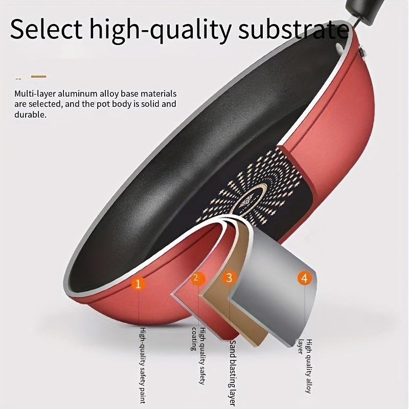 24cm Cast Iron Omelette Pan Nonstick Honeycomb Fry Pan Multi-functional Frying Pan Cookware Gas Induction Cooker Compatible New