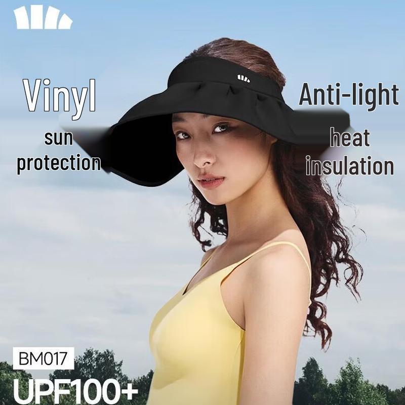 Beneunder Black Rubber Shell Sun Visor