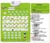 Leleyu Embossed Sound Wall Chart: Early Education Toy for Kids (Pinyin & Numbers Learning)