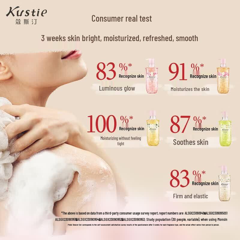 Kustie Rose Moisturizing Shower Gel