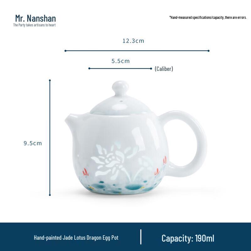 Nanshan Gentleman Hand-painted Ceramic Gongfu Teapot