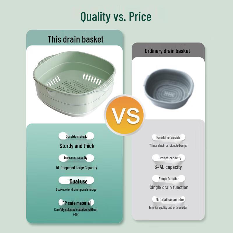 Baige Double-Layer Kitchen Drain Basket Set