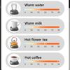 Coffee Mug Warmer Smart Cup Warmer 3 Temperature Setting Electric Coffee Warmer with Auto Shut Off and Timer for Milk Tea Coffee