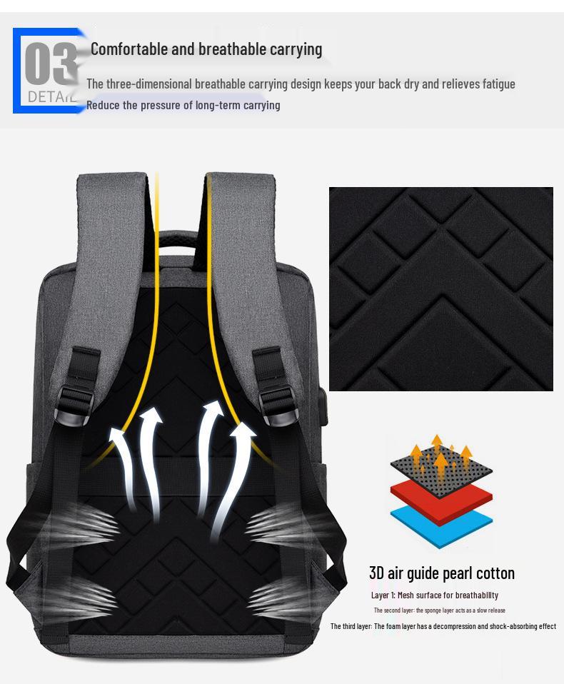 Módní velkokapacitní multifunkční batoh na notebook pro studenty a dojíždějící