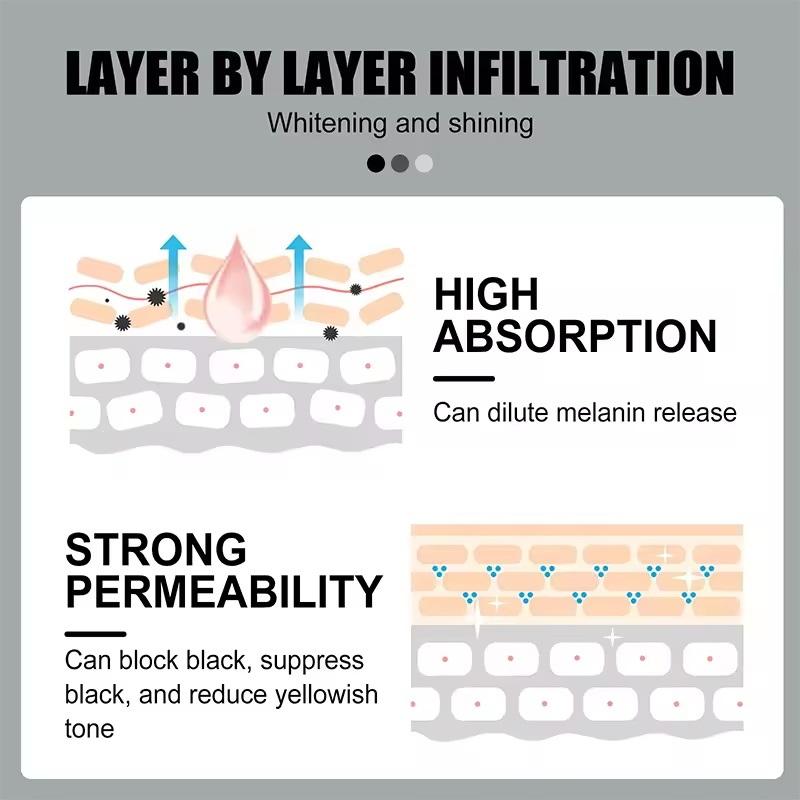 Freckle Whitening Cream Melasma Dark Spots Pigmentation Removal Product Fade Stain Melanin Fast Repair Brighten Korean Skin Car