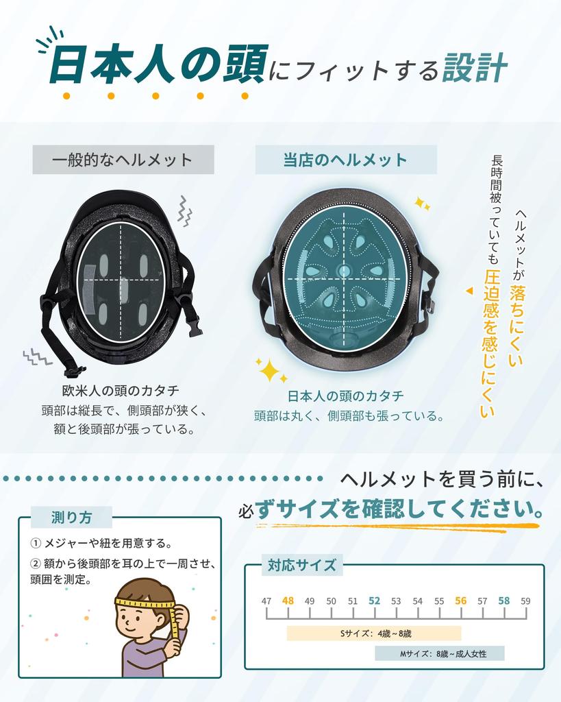 TITIROBA Bicycle Helmet with Comfortable Air Circulation and Impact Suitable for Elementary School Children and SG Class 4 Safety Adjustable Ice