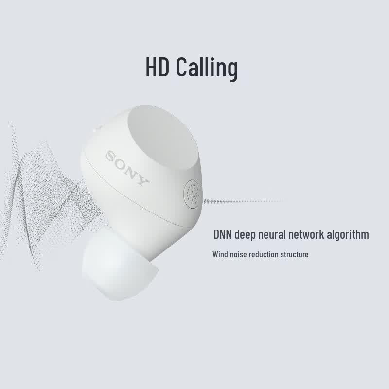 Sony WF-C710N Noise Cancelling Bluetooth Earphones