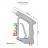 High-Pressure Car Wash Water Gun with Ceramic All-Copper Valve Nozzle