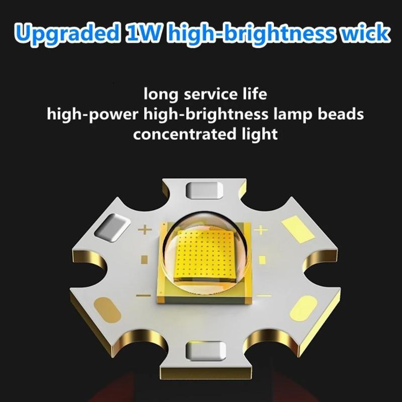 High Brightness Flashlight USB Charging Ultra Bright LED Torch 3 Gears Camping Flashlight Power Bank for Outdoor Hiking Fishing
