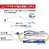 YO-ZURI Minnow Magdarter 105F 105mm 18g Chrome Sardine R1143 Lure