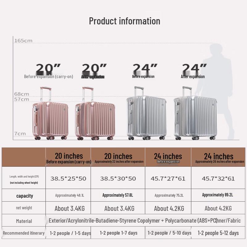 OIWAS 20-inch Hardside Carry-on Spinner Luggage