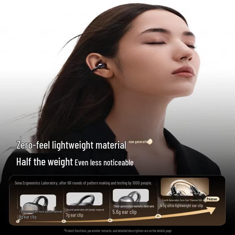 Saina S6S Ultra Open-Ear Clip-On AI Bluetooth Headset