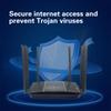 5G & 4G SIM Card Wireless WiFi Router Hotspot for Home