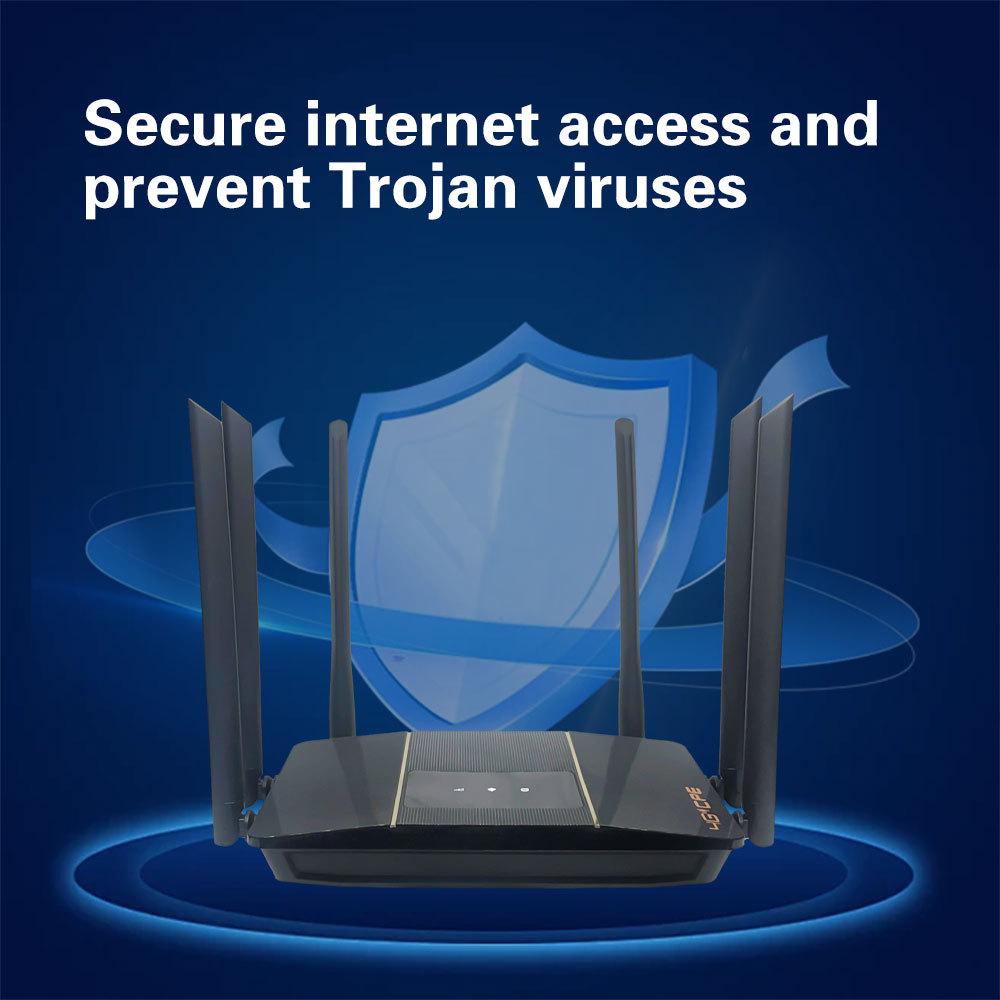 5G & 4G SIM Card Wireless WiFi Router Hotspot for Home