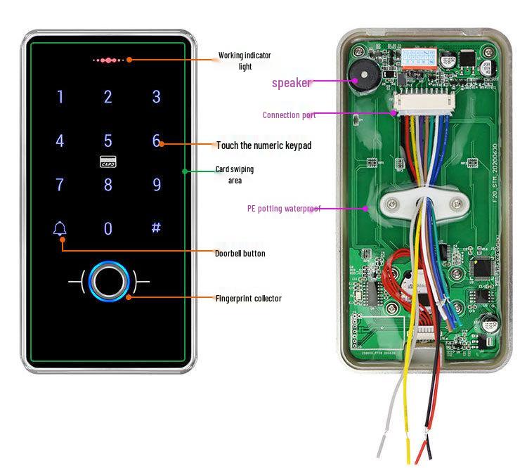 All-in-One Waterproof Fingerprint Access Control System with Password and Card Swipe