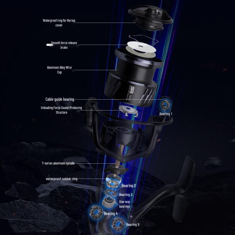 Fishing Enthusiast Ultralight Carbon Micro-Bait Spinning Reel
